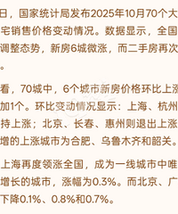 �������ǳ��У�����ˣ�