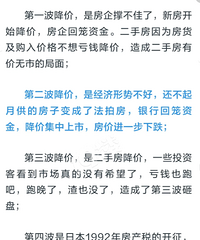 �ձ����귿�۽����Ĳ����������е�ο���ֵ�ģ�