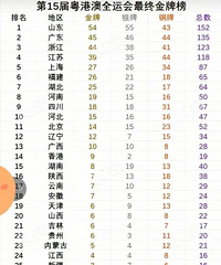 ȫ�˻�����ˣ����������ư��㽭����������