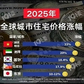 ��ô��Ҷ����ǣ�