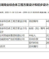 �����ҵ�ۺ������ˣ�