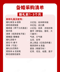 ���鵳�ٴ棡��ƪ���ɹ��嵥ֱ�ӳ���ҵ