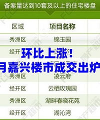 �������ǣ�11�¼���¥�гɽ���¯��