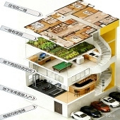 ��ͨסլȴ���Ĳ㣡