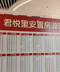 ���ѷ��������ﰲ�÷�ѡ��ȫ���̣��ڴ�������