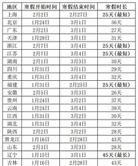 �㽭2026�꺮��ʱ��ȷ�����ٵǡ���̺��١���Ӫ��