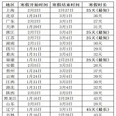 �ٵǡ���̺��١���Ӫ