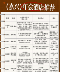 ����hr���ϣ�2026 ��᳡�ؼ���������