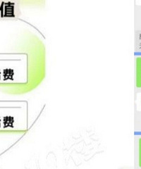 12�»��Ѹ�����~Ҫ�仰�ѵ�ץ����