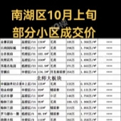 ���������������