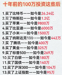 ����ǰ���Ͷ��100���������٣�