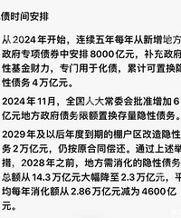 ��ծ���ھ��Ƿ������ڣ���Ҿ����е�����