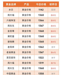 [����]8��ǰ�������������˽��� ����Ӧ����ô����