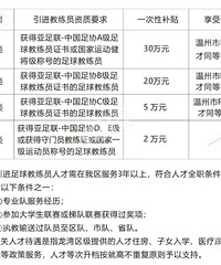 �����ڴ�����չ�����ˣ����Ǽ����أ��������������갡��