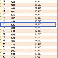 ǧ���ʲ���ͥ�ֲ�