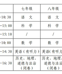 ��������������ѧ����ĩ������ͺ��ٰ���������