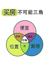 ���м�̰С���ˣ�ʮȫʮ���ķ��Ӳ����ܱ���!