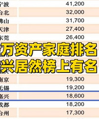 ǧ��������ʲ���ͥ�ֲ������˾�Ȼ�ϰ��ˣ�