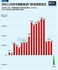 �н�Ƹ�����2025������Ϊɶ������Խ��Խ�٣�