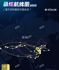 ���õ�����ܽ��¯�ˣ�����һ������31�� ��ȥ���١�