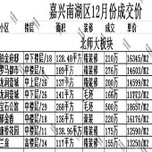 ��ʦ��ѧ�����ɽ��ۣ�