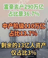 Ϊɶ������Խ��Խ��?