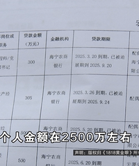 �桤�����ϰ࣡������8���˴���2500�򣬹�˾����û��ס����