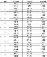 ���������۸���˹� ��������12��������Ǯ�˵�������