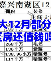 ��Ŀǰ��������...