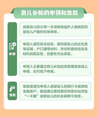 @���˼ҳ� ÿ��ÿ��3600Ԫ������һ���첹����