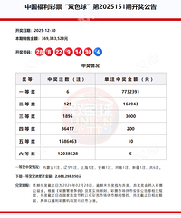 ����26.88��Ԫ������Ҳ�����н���