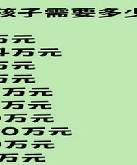 ����һ��������Ҫ����Ǯ��