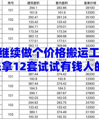 ���ĸߴ�1600����