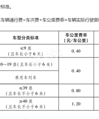 �������һ��ȥ������ύ���飡��������Ƴ������Żݣ�