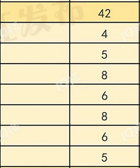 2026���㽭ʡ���������ֳ����ˣ�����Ҳû�о�������