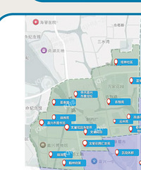 ���˺������ͷ�Χ�������������С���ǲ��Ǻ�������