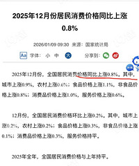 12�·ݾ������Ѽ۸�ͬ������0.8%����������