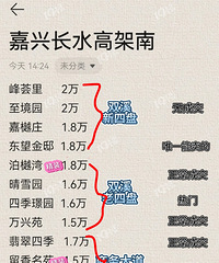 ����˫Ϫ������С���������������۴���Ͽ���