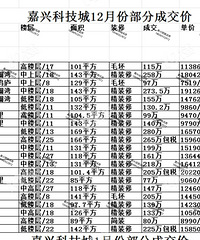 [���˿Ƽ���]����С���ɽ���һ����������®7kһƽ��...