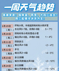 ������Ϯ�����˽���Ҫ��ѩ�ˣ���