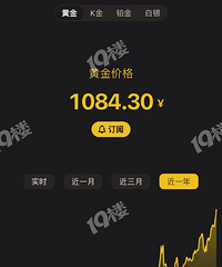 �ƽ��Ƿ��ˣ�һҹ֮���ǵ���1080�������ϳ������ü���