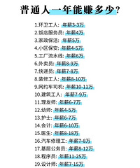 ��ͨ��һ����׬����