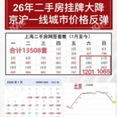 һ�߳��з��۷�����