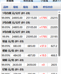 ���۷��˰�����ʦ��Ҳ����˵���������п���������ѵ�ʱ�򡭡�