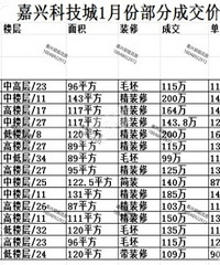 ��ʦ��ѧ�����ѵ�9k����������Ҳ...