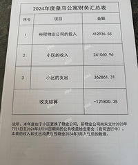 ���˻�����Ԣ���ϣ���������һ�꾹Ȼ����12�򣿣�