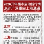 һ���ػ�����������