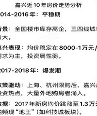 ���ڽ�������¥������ô����