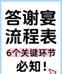 [���]��л����ô�죿��ȫ���̱����������ղ�����