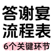 ��л����ô�죿